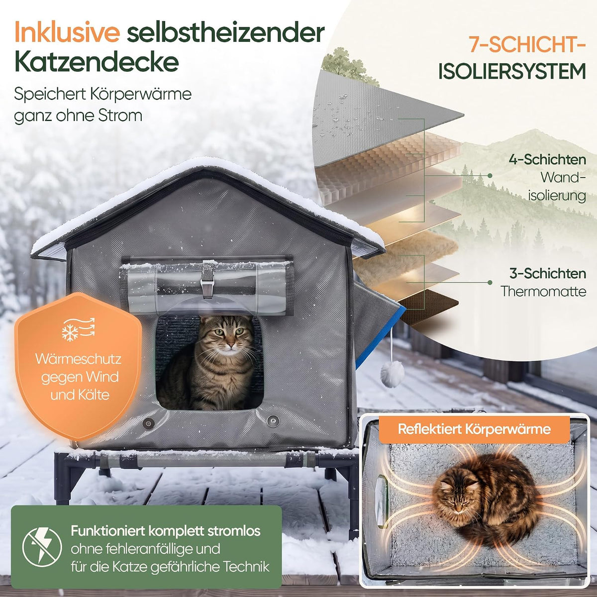 Isoliertes Outdoor-Katzenhaus mit Heizdecke, Grau