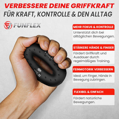 Griffkraft Trainer Set für Hand- und Unterarmtraining, Ozean 9
