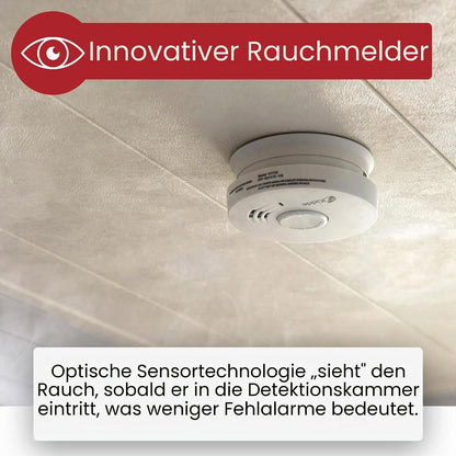 Optischer Brandmelder