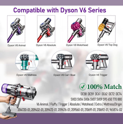 Ersatzakku für Dyson V6 Series, V6