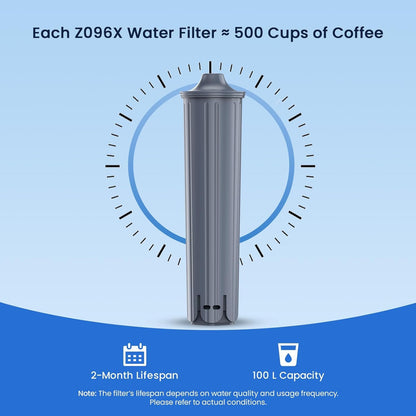 Wasserfilter für Jura E8/E6 Kaffeevollautomat
