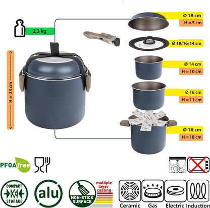 Camping-Kochgeschirr-Set, Alu-Topfset Ø 18-cm 5+1-teilig