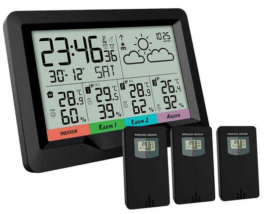 Funkwetterstation FWS-400