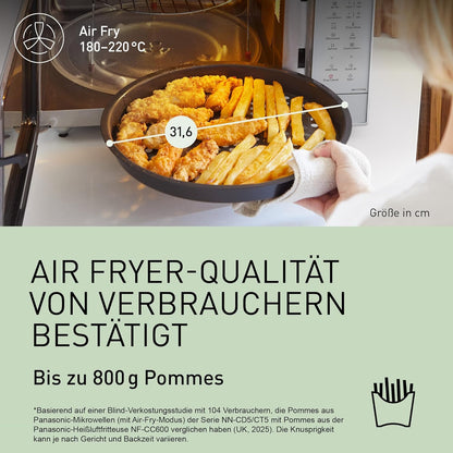 Kombimikrowelle mit Airfryer und Grillfunktion, Silber