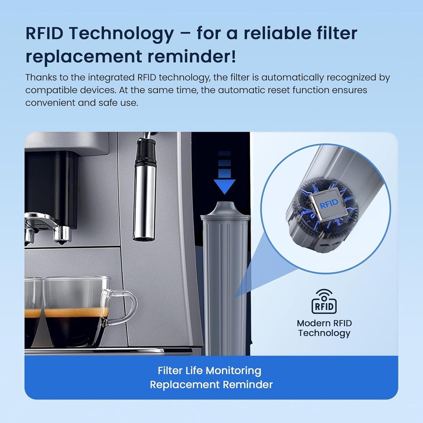 6er-Set Wasserfilter für Jura-Kaffeevollautomat, 6