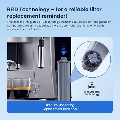 6er-Set Wasserfilter für Jura-Kaffeevollautomat, 6