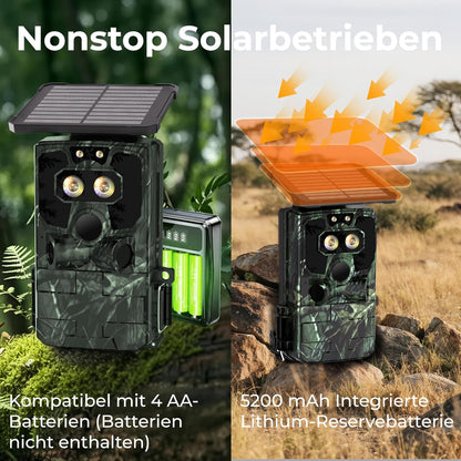 Duale Objektiv Solar Wildkamera 4K, TC37