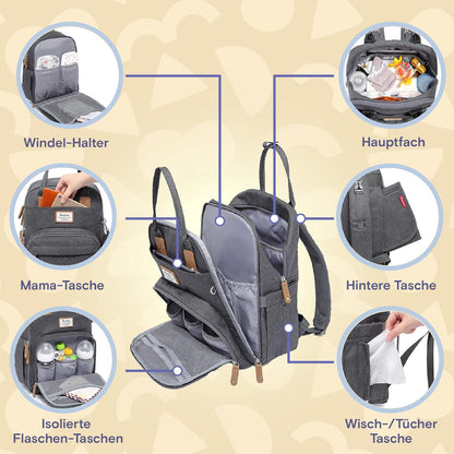 Wickelrucksack mit Wickelauflage, Dunkelgrau05