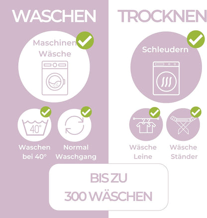 Wasserdichte Bettunterlage für Kinder