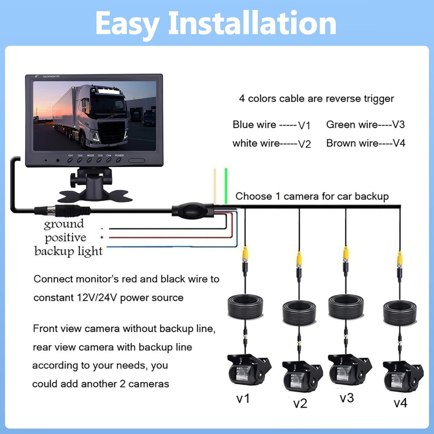 Rückfahrkamera-Set mit 9 Zoll Monitor (4 Kameras), 9 Zoll + 4 Kameras