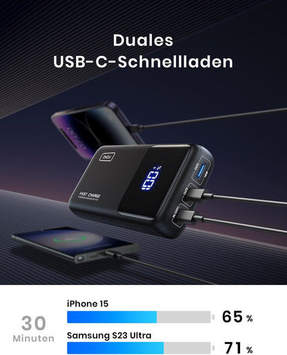 BI-B63, Klassische Grösse