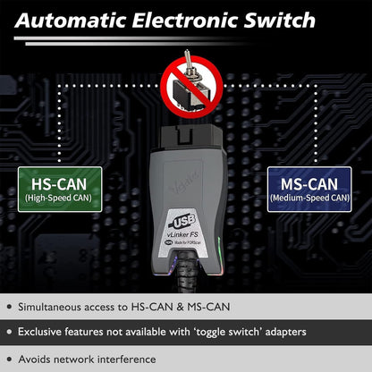 OBD-II USB Diagnosegerät für FORScan mit Auto Switch
