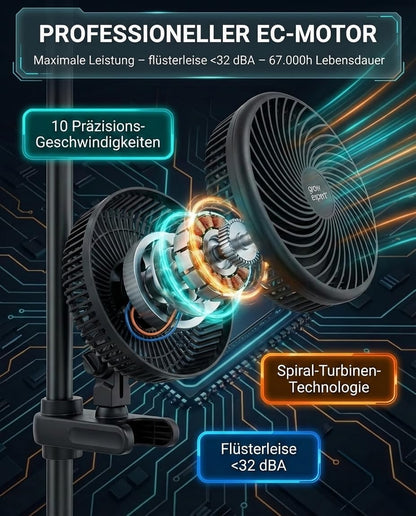 Grow Clip-Ventilator mit 10 Geschwindigkeitsstufen, 1 Stück