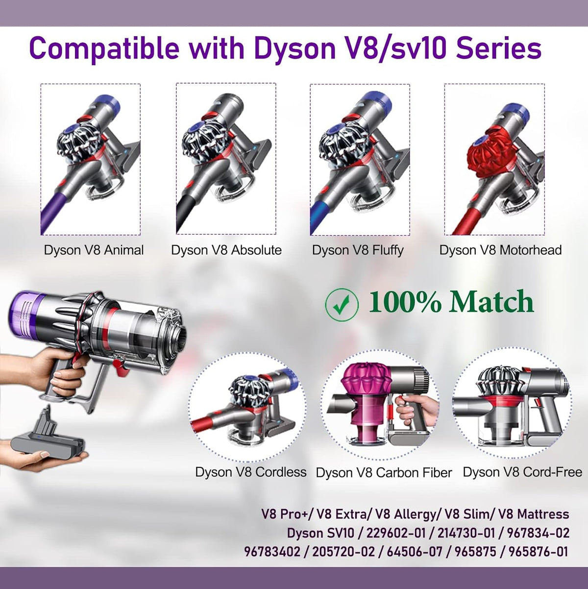 Akku für Dyson, V8 6.5Ah