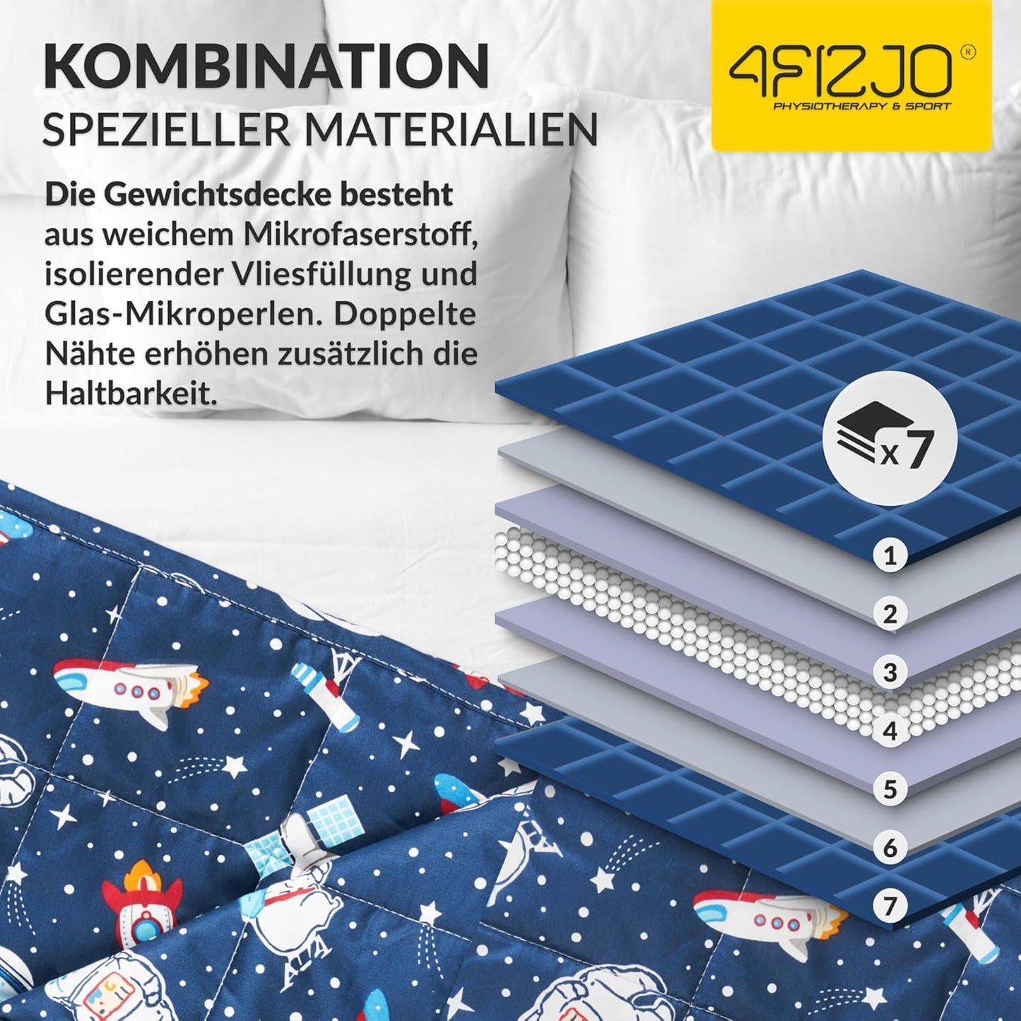 Gewichtsdecke für Kinder, 3kg