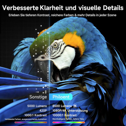 Smart Mini Beamer mit 4K/1080P Unterstützung, Grauweiss