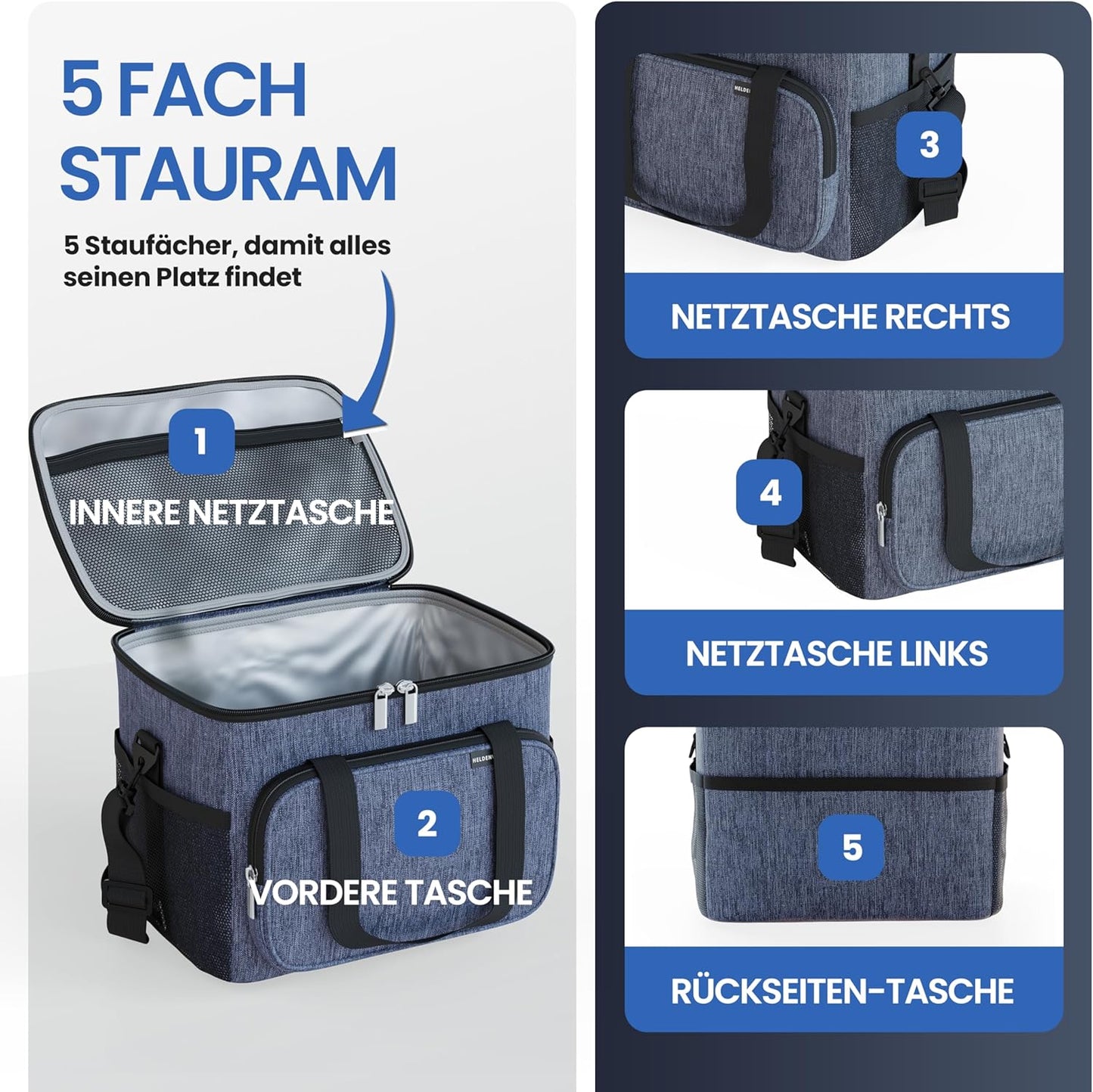 Faltbare Kühltasche, 20L (L34 x B26 x H26 cm) Navyblue