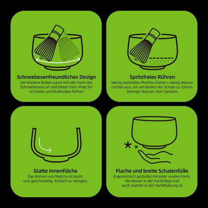 7-teiliges Matcha Tee-Set mit Besen und Zubehör, Ruware-Set|Lt.grün mit Schwarzer Naht
