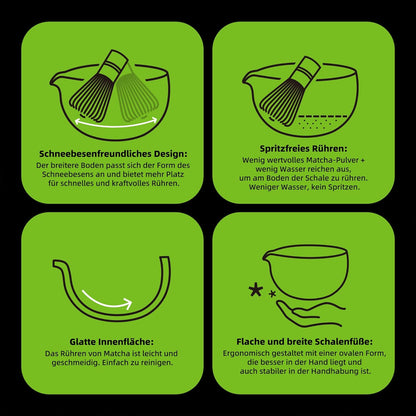 7-teiliges Matcha-Zubehör-Set, 7Stück/Set, Schüssel mit Ausgießer Orange Giadient Weiß