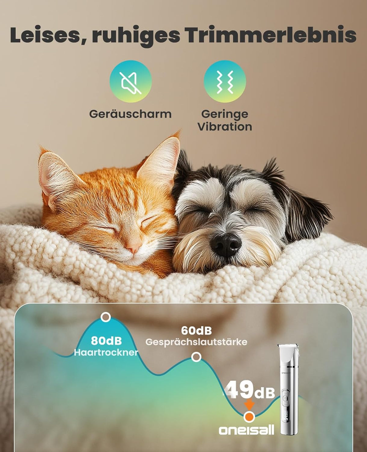4-in-1 Hundeschermaschine mit Pfotentrimmer