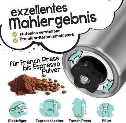 Kaffeemühle