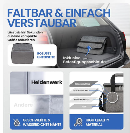 Kühltasche