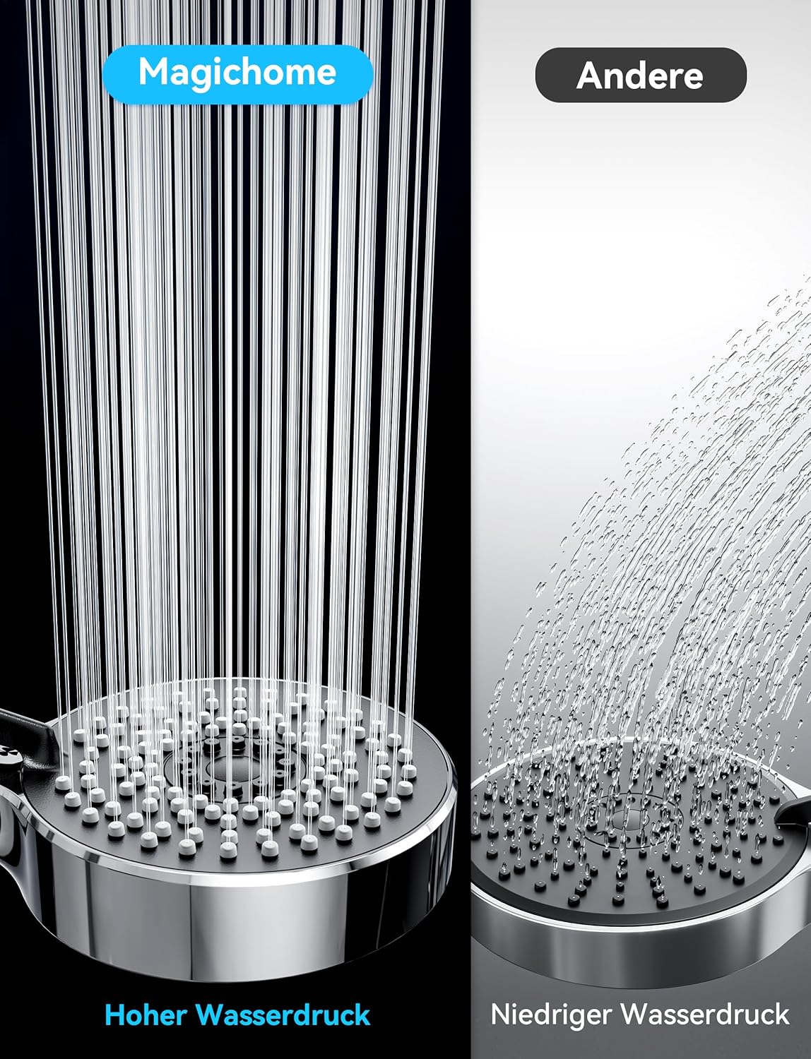 Duschkopf mit Filter, 20-Lagen-Filtration, Schwarz Duschkopf