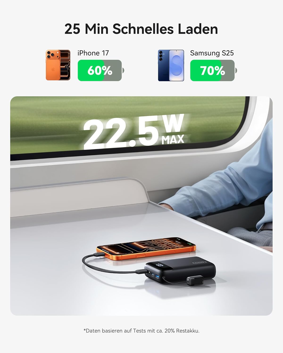 Powerbank mit Schnellladefunktion, Mini Grösse Schwarz