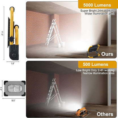 LED-Baustrahler