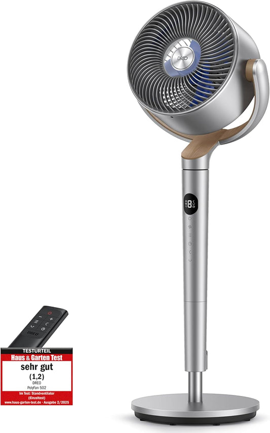 PolyFan Standventilator, Standard