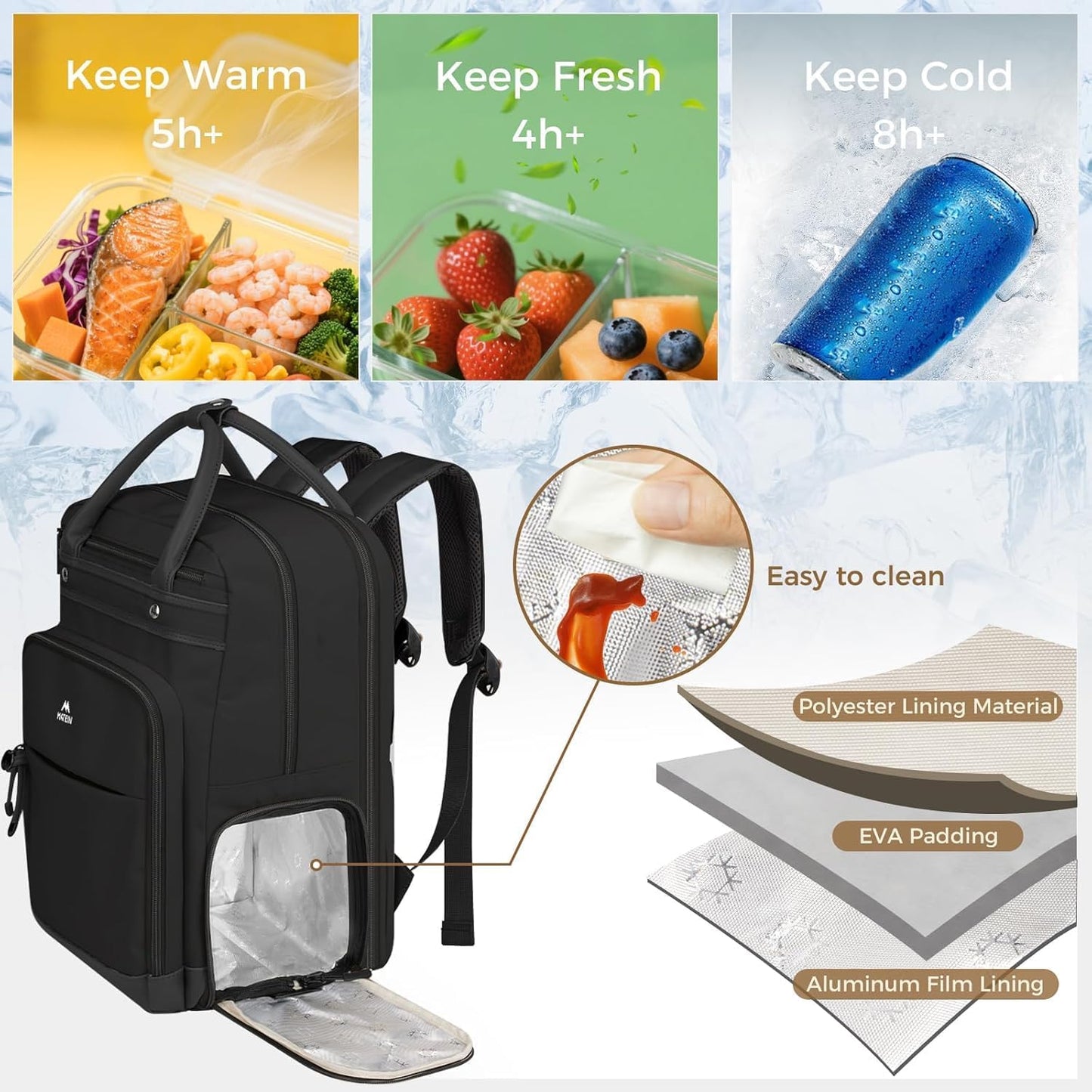 Rucksack mit Kühlfach und Laptopfach, Schwarz
