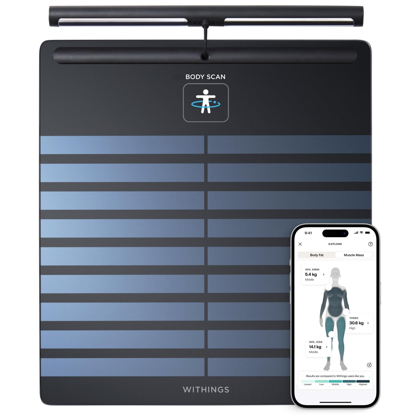Body Scan Körperanalysewaage, Black