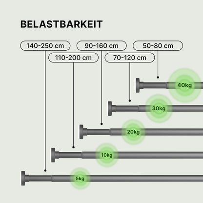 Teleskop-Klemmstange für Duschvorhang, 70-120cm [1Stück] Grau