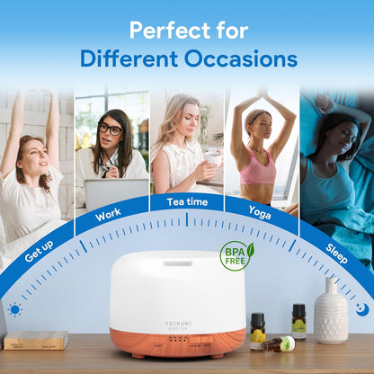 Aroma Diffuser mit Fernbedienung, A-gelb
