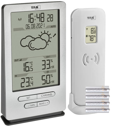 Funk-Wetterstation Xena