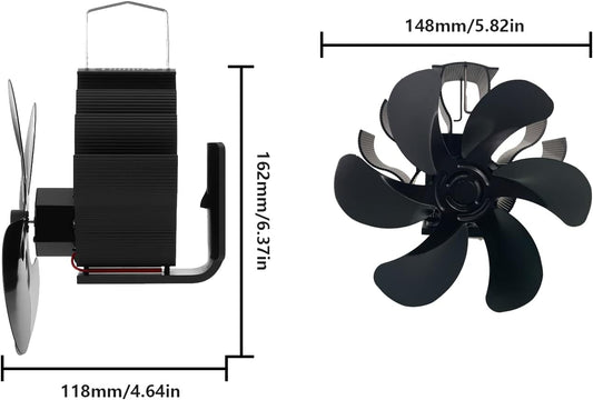 Ofenventilator