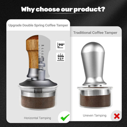 Kalibrierter Espresso Tamper 58mm, Silber 58mm