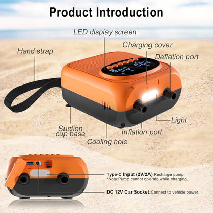 Elektrische SUP Pumpe mit dualer Schnellinflation, Standardversion