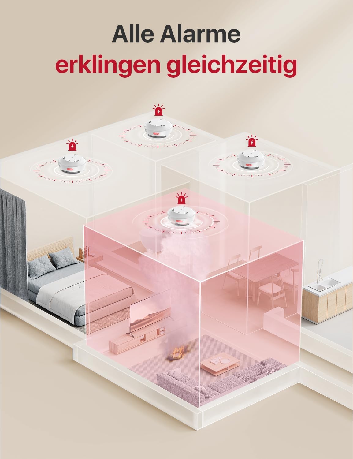 Smart Rauchmelder-Set mit WLAN-Basisstation (12 Stück), FS121 Kit mit SBS50 Basisstation Weiss