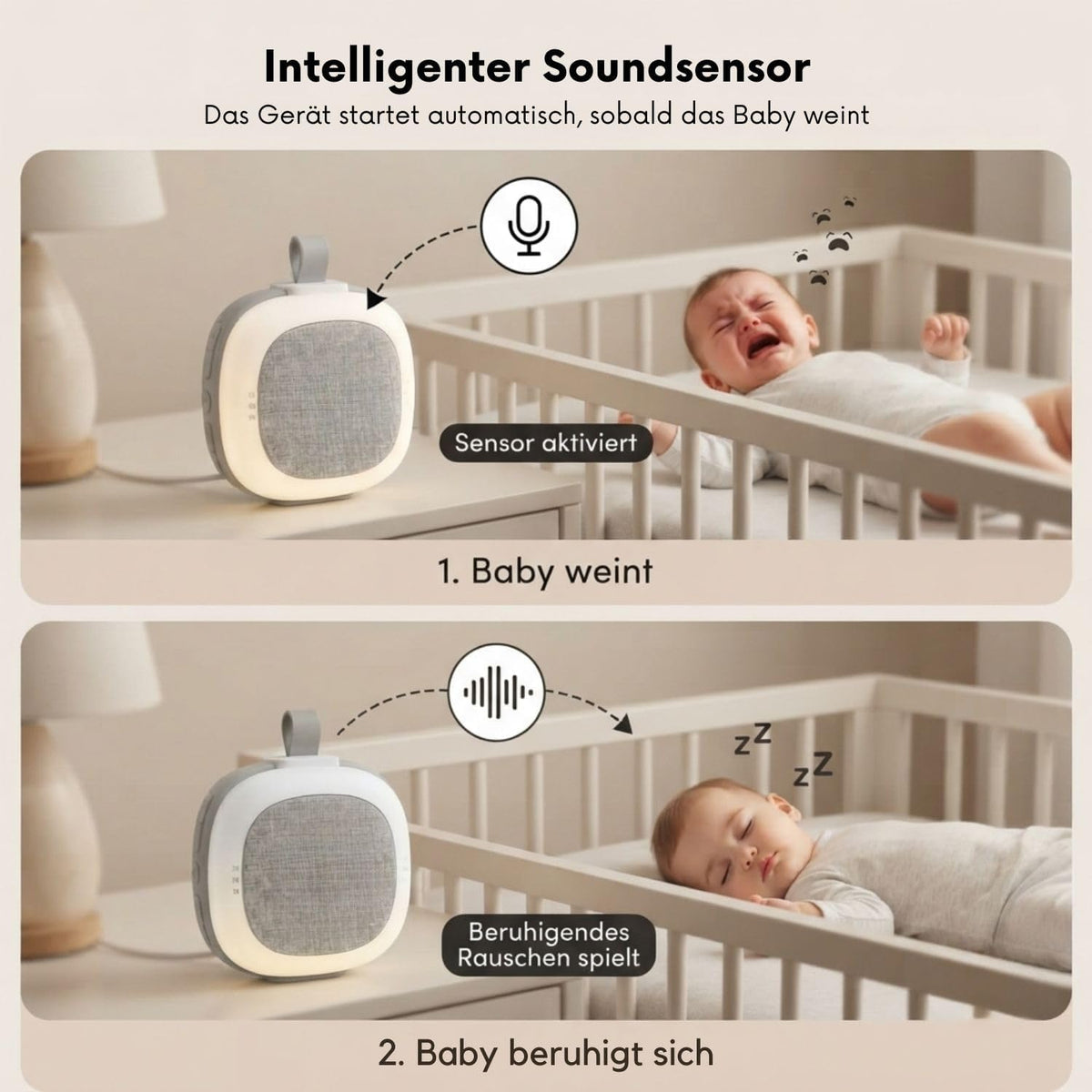 White Noise Gerät & Nachtlicht mit Soundsensor