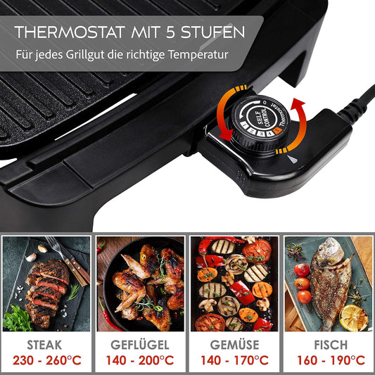 Elektrogrill