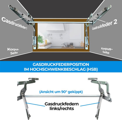 2 Stück Gasdruckfeder Ersatz für Lift-O-Mat, 1 Paar 450 N