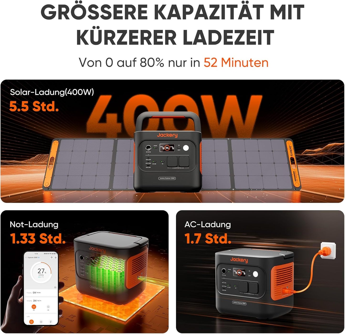 E2000 V2 Powerstation, E2000 V2