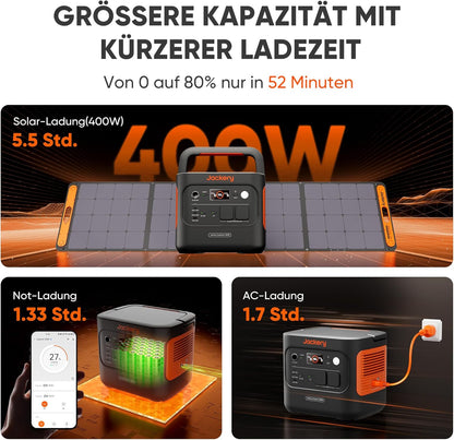 E2000 V2 Powerstation, E2000 V2