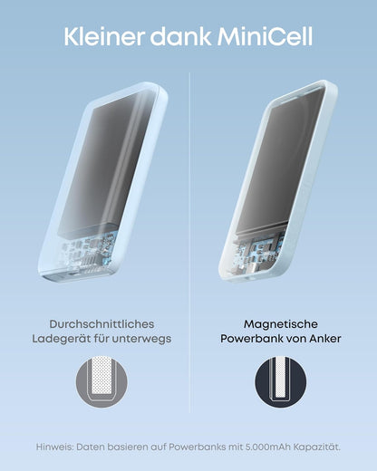 Powerbank 621 für iPhone 12/13/14, Blue
