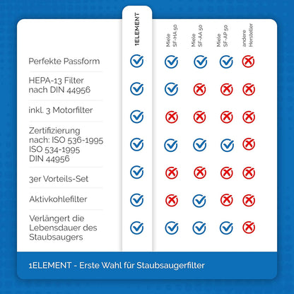 Filter, 3 Stück