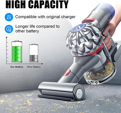 Ersatzakku für Dyson V6 Staubsauger (6000mAh), Akku V6+Filter