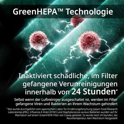 Filterset