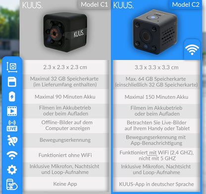 Mini Überwachungskamera mit Bewegungsmelder