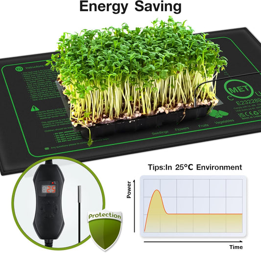 Heizmatte mit Thermostat, 25x52cm - 1er Pack